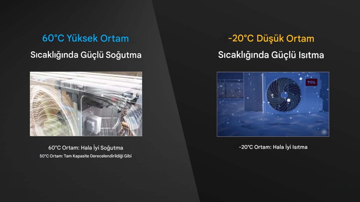 T-Pro Duvar Tipi Inverter 18000 BTU Klima Beyaz (SET) - Görsel 4