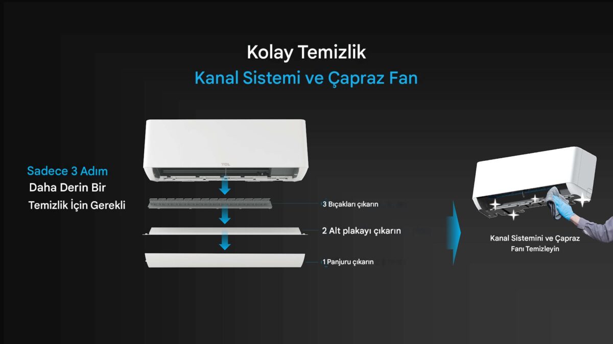 T-Pro Duvar Tipi Inverter 18000 BTU Klima Siyah (SET) - Görsel 4